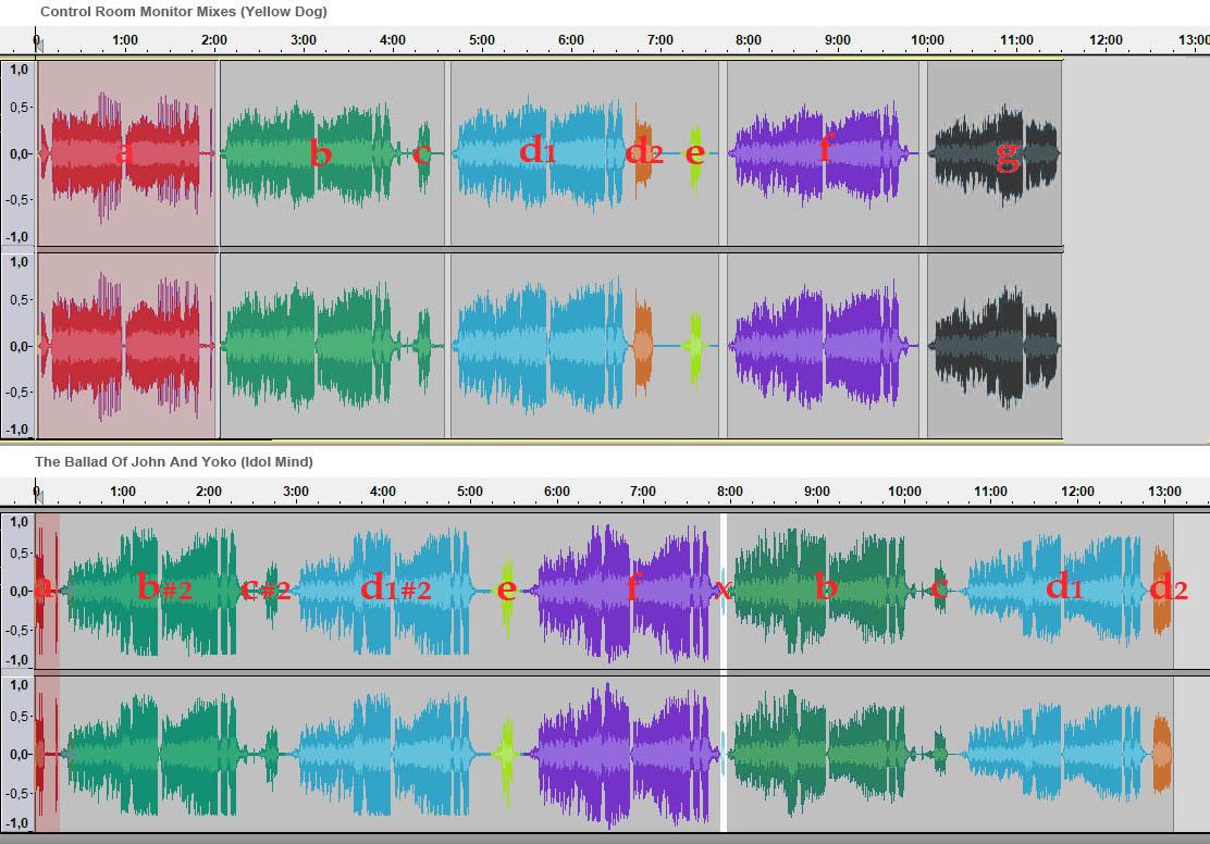 Beatles archive photograph