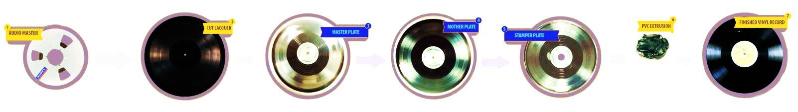 Beatles archive photograph